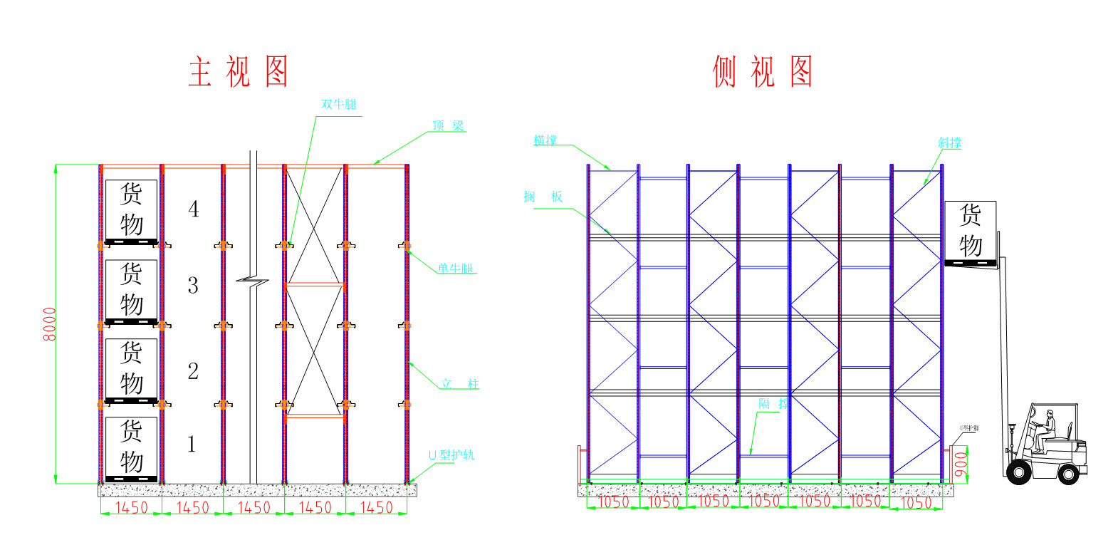 鄭州貨架廠（chǎng）貫通（tōng）貨架全方位解析