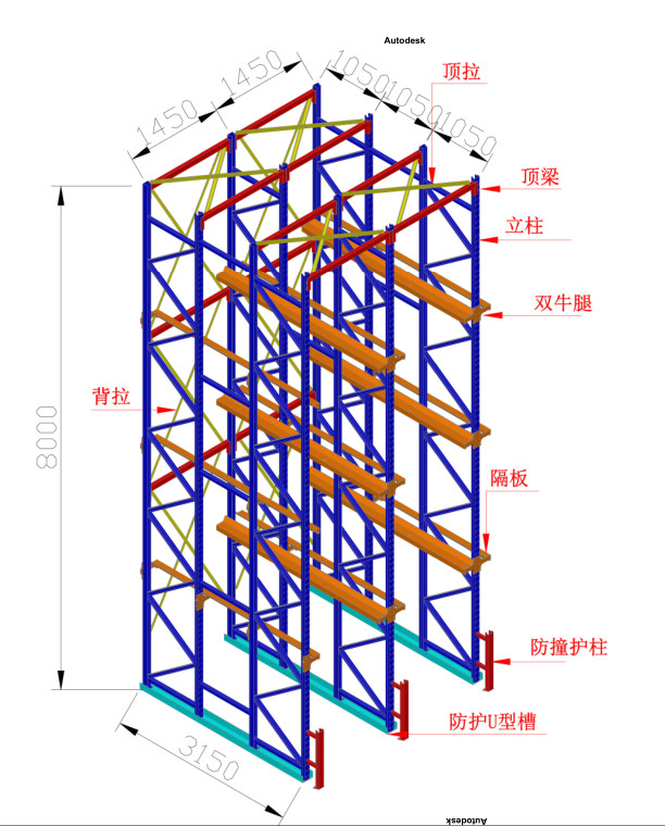 鄭州貨（huò）架廠貫通貨（huò）架全方位解析