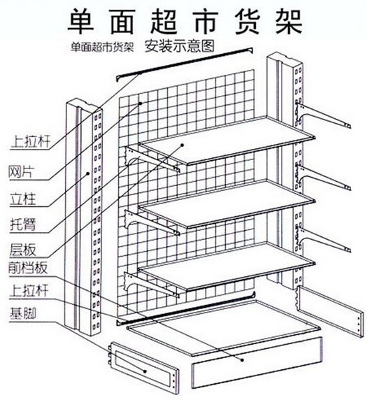 安裝超市貨（huò）架的注意事項