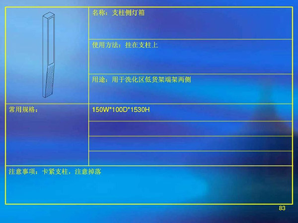 支柱側燈箱尺寸使用方法以及用途